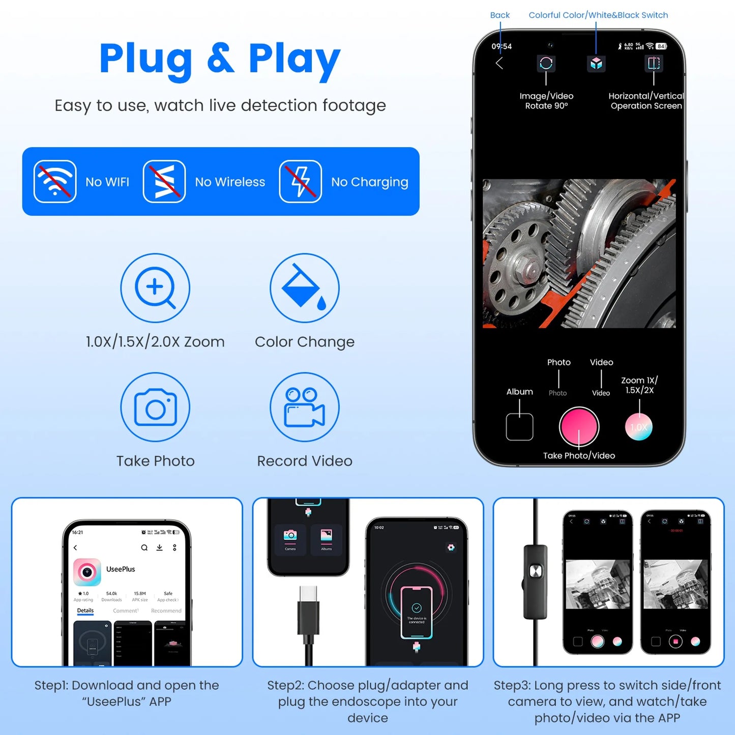 Linx 1920P HD Waterproof Endoscope Inspection Camera (IP67) Linx Group