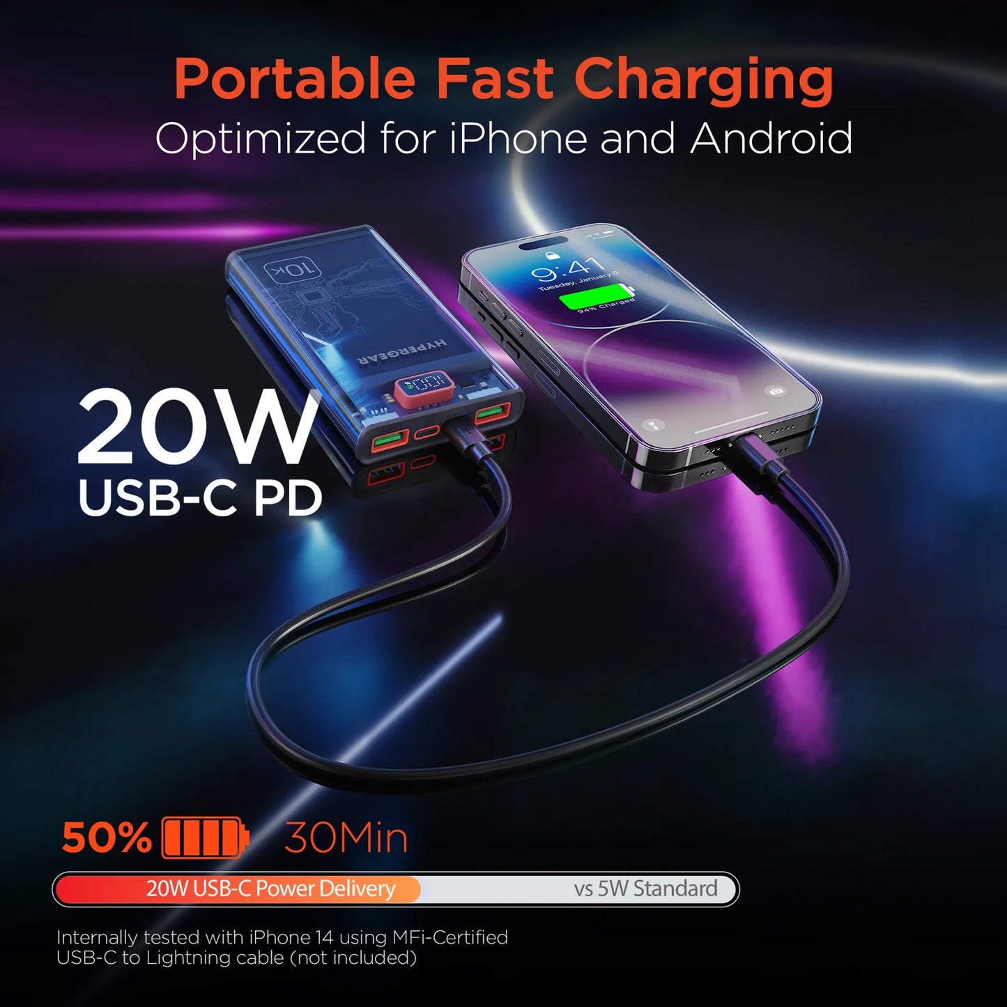 HyperGear 10,000mAh ClearCharge Transparent Fast Charge Power Bank Hypercel